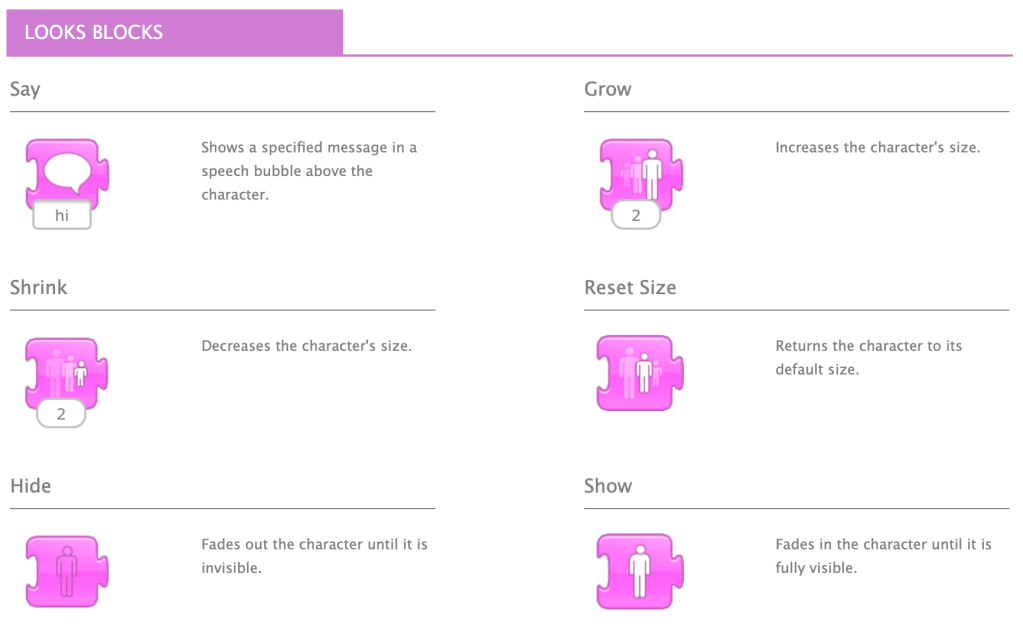 Looks Blocks (Purple)